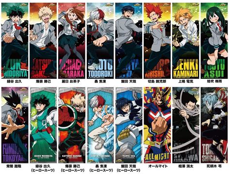 boku no hero persons|every my hero academia character.